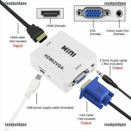 CAJA CONVERTIDORA VGA A HDMI AUDIO